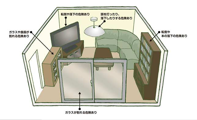 nkɔ悤I@Ƃ̒̊댯mFĂI