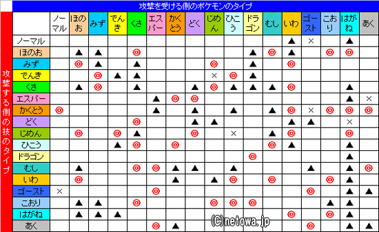 ネタ画像
