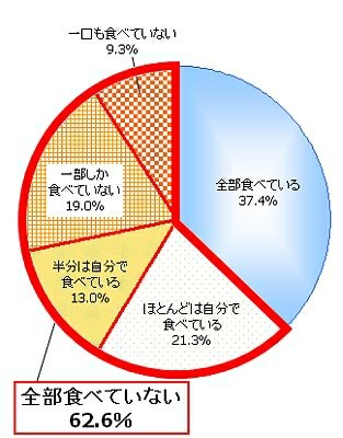 l^摜