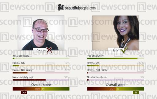 「美しい人」しか入会できない出会い系サイト「BeautifulPeople.com」