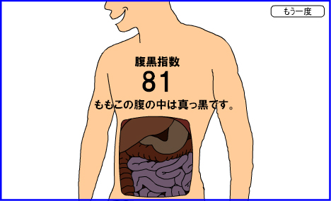 ���Ȃ��̕��������`�F�b�N�ł���I�����`�F�b�J�[