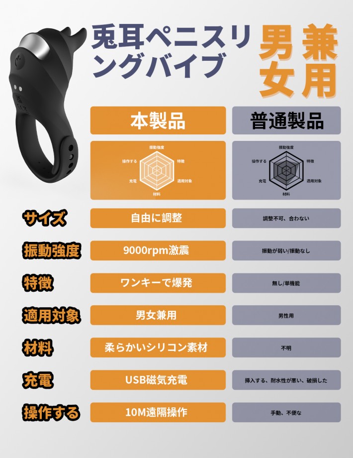 ネタ画像