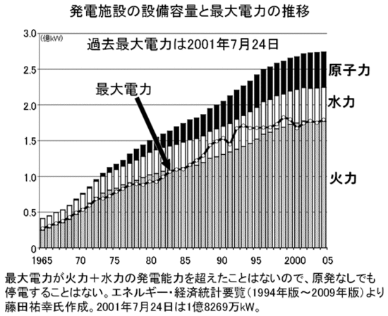 ネタ画像