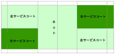 ネタ画像