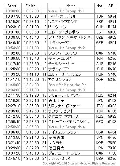 ネタ画像