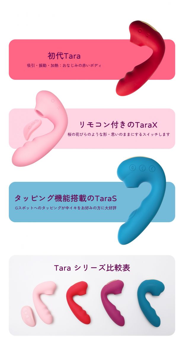 During sexual intercourse, you have complete control over the speed